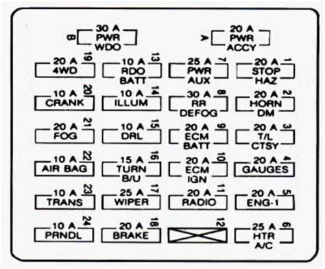 1983 S10 Wiring Diagram