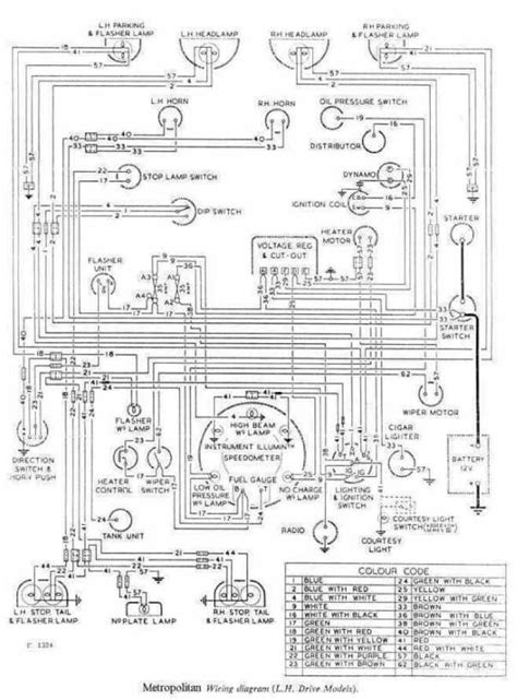 1983 Western Golf Cart Wiring Diagram