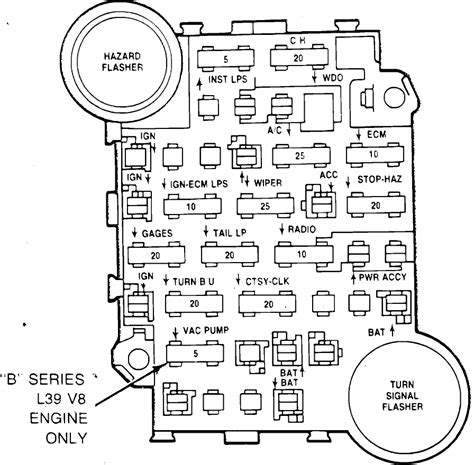 1983 caprice fuse box 