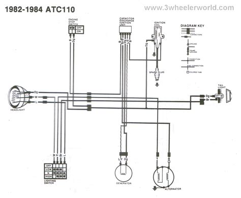 1983 honda rebel wiring diagram 