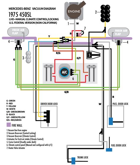 1983 mercedes wiring diagrams 