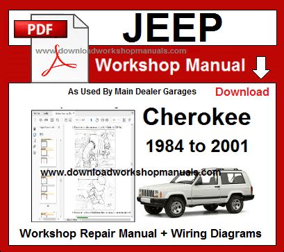 1984 1993 Jeep Cherokee Service Repair Manual Download