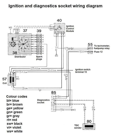 1984 380sl Ignition Coil Wiring Diagram