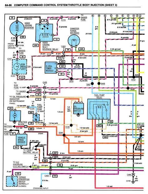 1984 Corvette Gauge Cluster Wiring Diagram