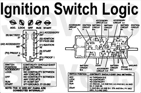 1984 Ford Ignition Wiring Diagram Free