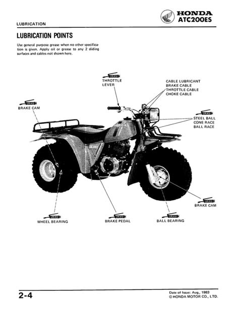 1984 Honda Atc 200es Big Red Service Repair Manual 200es