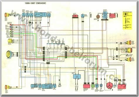 1984 Honda Spree Wiring Diagram