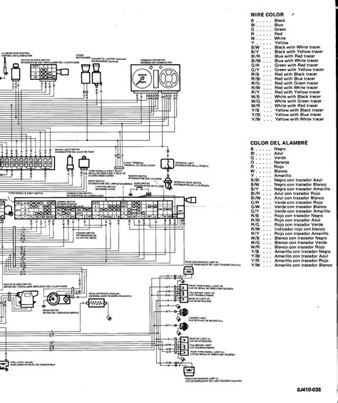 1984 Suzuki Samurai Wiring Diagram