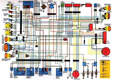 1984 cb650 bobber wiring diagram 