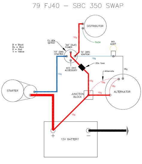 1984 chevy 350 small block ignition wiring diagrams 