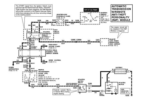 1984 ford e 150 wiring diagram 