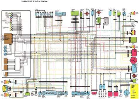 1984 honda shadow wiring diagram 