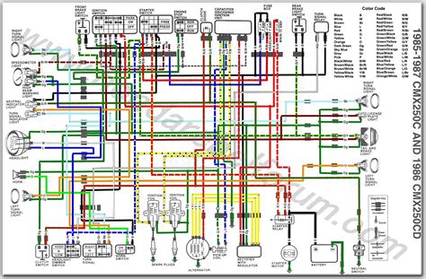1984 honda trx 250 wiring diagram 