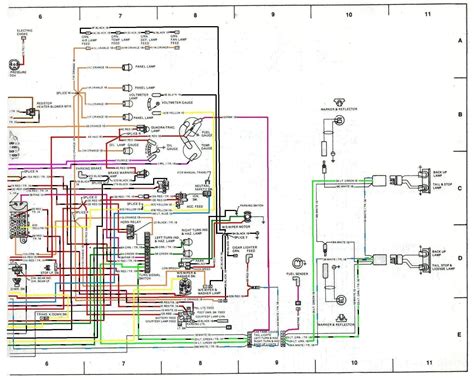 1984 jeep cj7 wiring schematic 