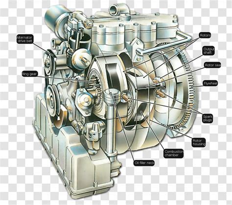 1984 mazda rx 7 engine diagram 