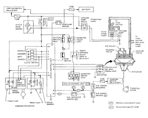 1984 nissan 300zx wiring diagram 