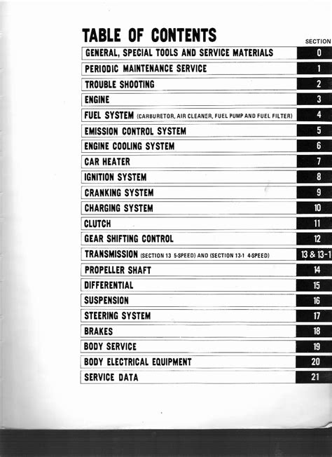 1985 1991 Suzuki Carry Full Workshop Service Manual