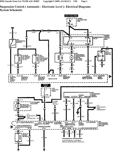 1985 Cadillac Air Ride Wiring Diagram