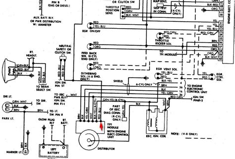 1985 Ford E150 Wiring Diagram