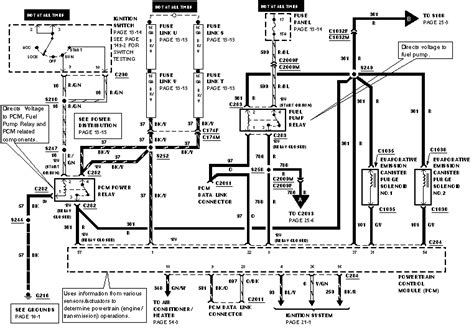 1985 Ford F700 Engine Wiring Diagram