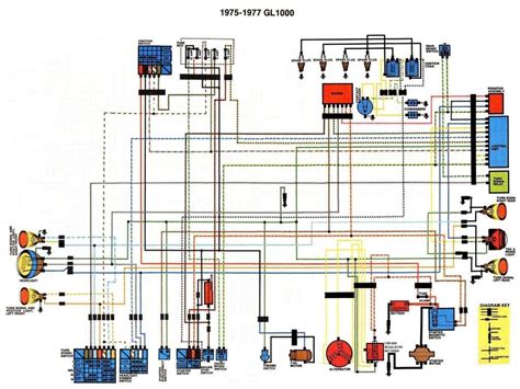 1985 Goldwing Wiring Diagram