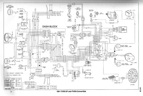 1985 Harley Davidson Fxr Wiring Diagram