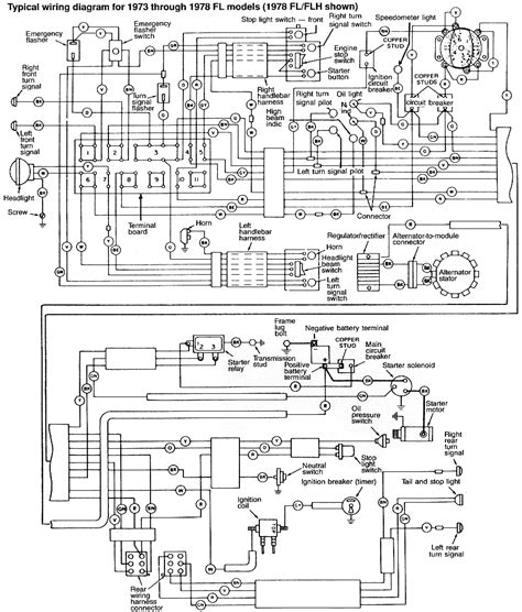 1985 Harley Davidson Fxst Wiring Diagram