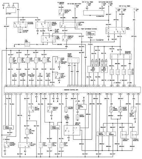 1985 Mazda Rx 7 Wiring Diagram