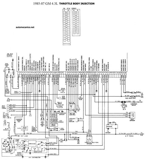 1985 S15 Jimmy Wiring Diagram