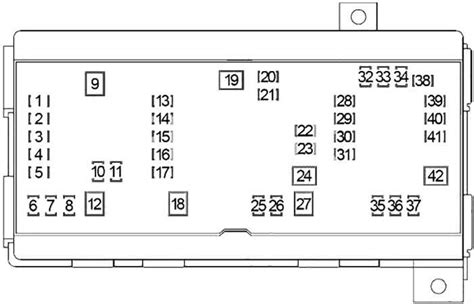1985 dodge ram fuse box 