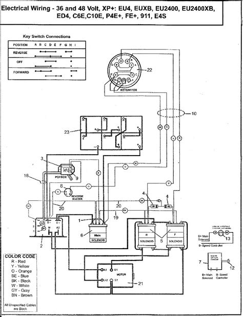 1985 ez go gas golf cart wiring diagram 