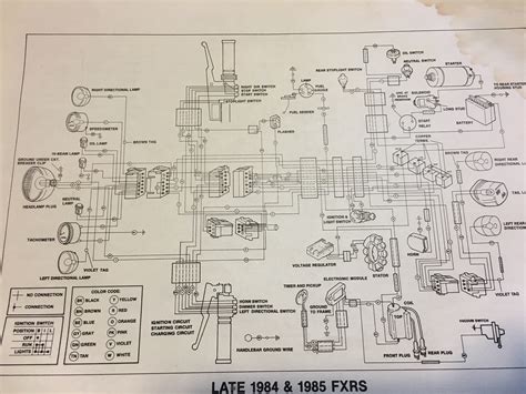 1985 harley davidson wiring diagram 