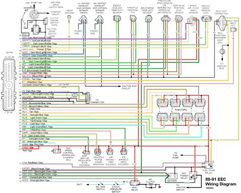 1985 mustang gt wiring diagram 