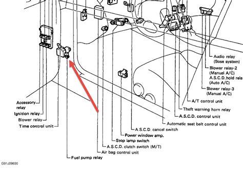 1985 nissan 300zx fuel pump relay diagram wiring 