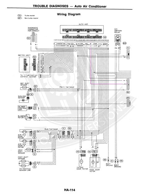 1985 nissan 300zx wiring diagram 