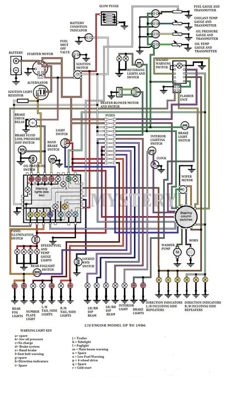 1985 wiring diagram 