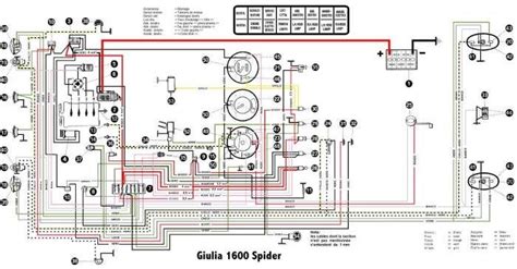 1986 Alfa Romeo Wiring Diagram