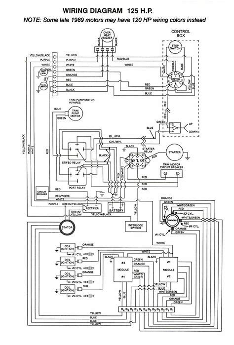 1986 Bayliner Capri Instrument Wiring Diagram