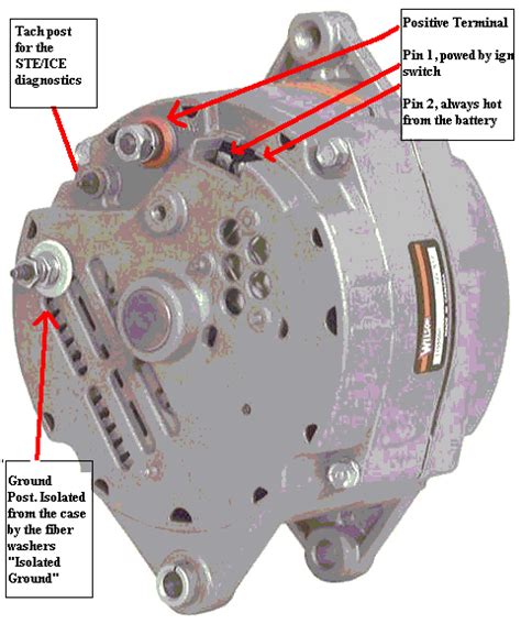 1986 Chevy Alternator Wiring Diagram