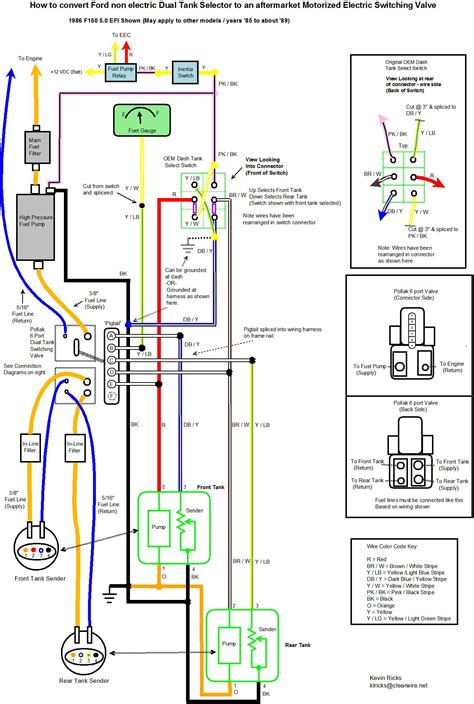 1986 F150 Fuel Gauge Wiring Diagram