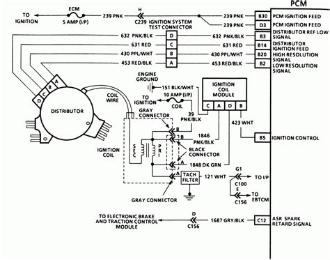 1986 Gmc Ignition Wiring Diagram