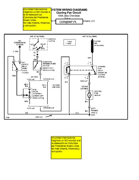 1986 Jeep Cherokee Wiring Diagram Schematic