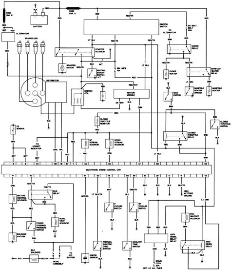 1986 Jeep Wiring Harness Diagram