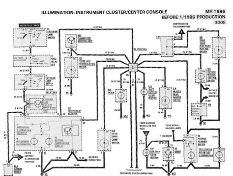 1986 Mercedes 300e Wiring Diagrams