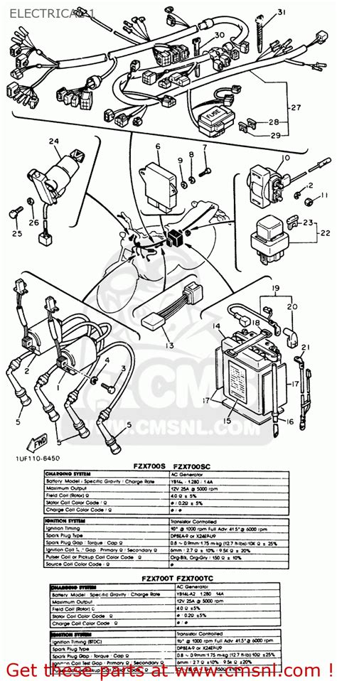 1986 Yamaha Fazer Wiring Diagrams