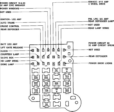 1986 chevy fuse wiring diagram 