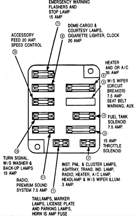 1986 e350 fuse box diagram 