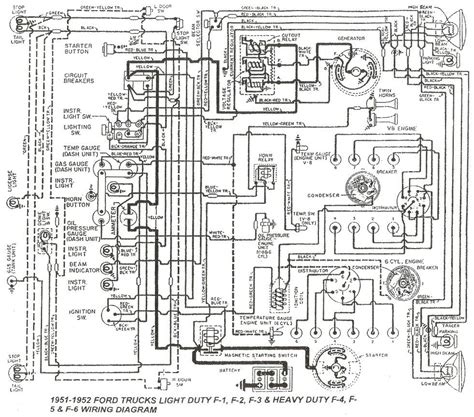 1986 ford f250 wiring diagram 