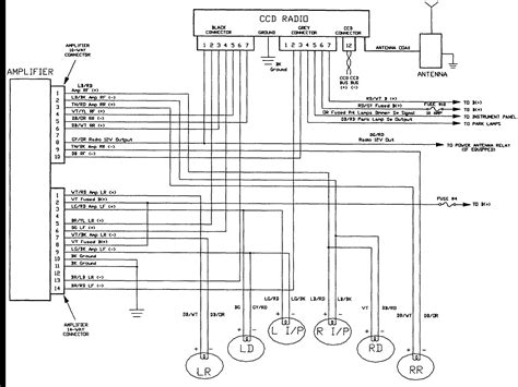 1986 jeep cherokee radio wiring diagram 