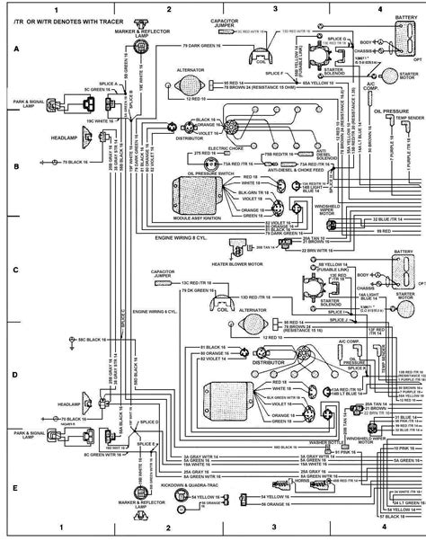 1986 jeep cj7 wiring schematic 